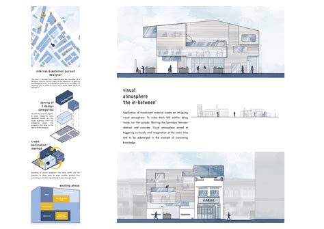 Student Portfolio - Interior Design on Behance