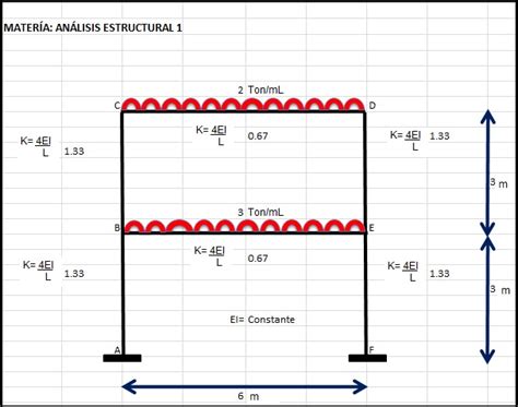 Civil Excelplanillas Excel Para Ingeniería Civil ~ Guido Rios Ciaffaroni