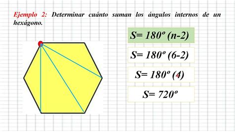 Suma de ángulos internos de los polígonos regulares YouTube