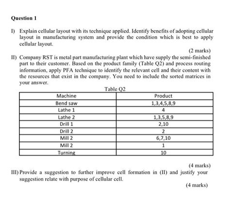 Solved Question 1 1) Explain cellular layout with its | Chegg.com