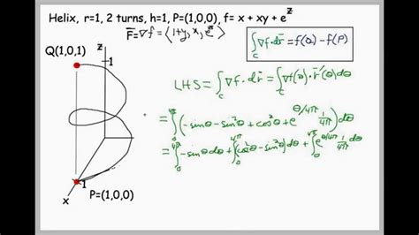 Verifying The Fundamental Theorem Of Calculus For Line Integrals With