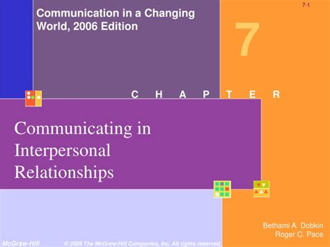 Ppt Communicating In Interpersonal Relationships Powerpoint