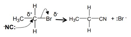 A Level Chemistry Ocr Reaction Pathways Aliphatic Flashcards Quizlet