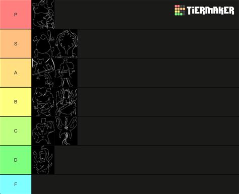 lkoijkun’s DS1 Boss Tier List (Community Rankings) - TierMaker