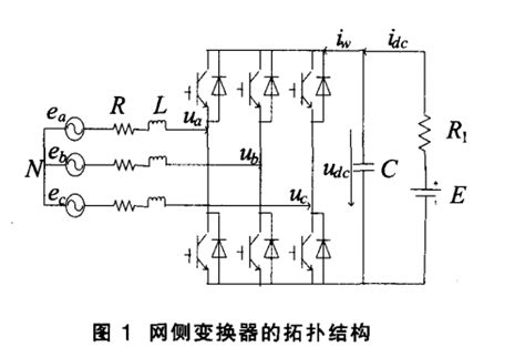 永磁直驱风力发电机网侧变换器的设计研究与仿真资料详细说明 电子电路图电子技术资料网站