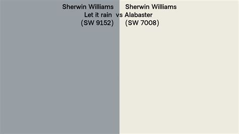 Sherwin Williams Let It Rain Vs Alabaster Side By Side Comparison