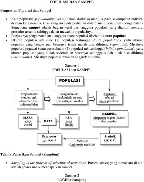 Contoh Populasi Dan Sampel Ilmu