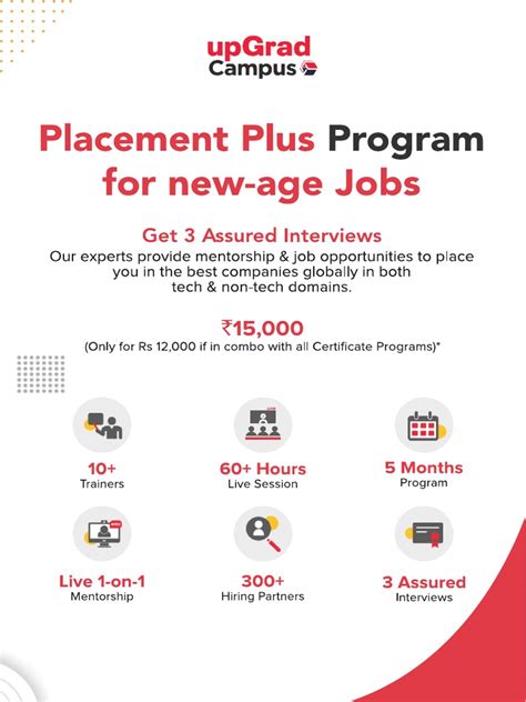 Upgrad Campus Placement Plus Brochure Pdf