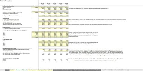 Excel Template Mobile App Financial Model Excel Template Xlsx Flevy