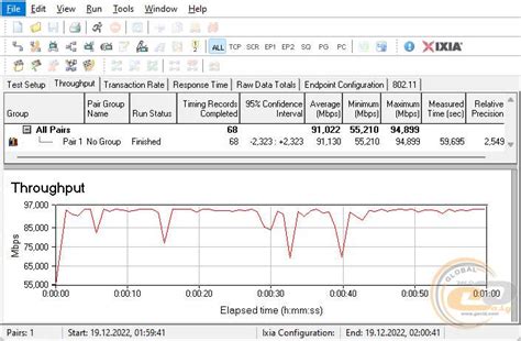 Обзор беспроводного маршрутизатора Netis MW5360 4G LTE: интернет при ...