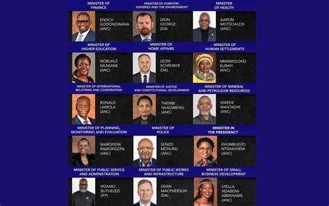 Full List South Africas 7th Administration Cabinet Ministers And