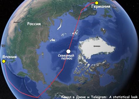 Полёты через Северный полюс, холодные бассейны и инфляционный шок в ...