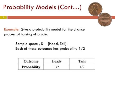 Chapter 4 Part1 Probability Model