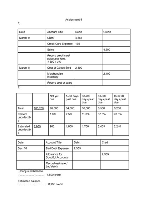 Assignment 8 Receivables Assignment 8 1 Date Account Title Debit Credit March 11 Cash 4