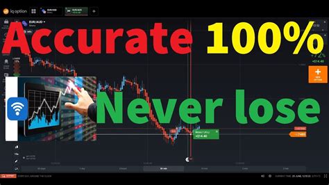 The Best Robot For Iq Option Never Loss Accurate King Trader