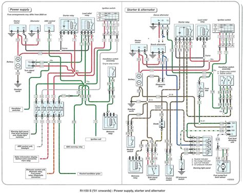 Bmw E46 318i Ecu Wiring Diagram Wiring Diagram And Schematic Role