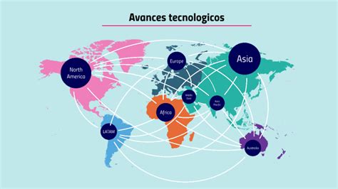 Avances Tecnologicos By Alvaro Davila On Prezi
