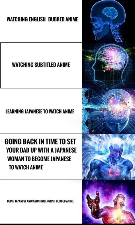 No I Don T Watch Anime Meme By Thundermuffin Memedroid