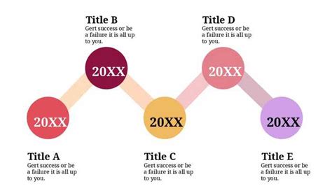 Visualizing The Phases Of A Business Plan A Comprehensive Diagram