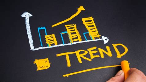 Best Chart to Show Trends Over Time