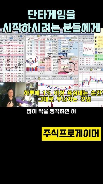 단타를 시작하려는 분들에게 초단타 실전매매영상 단타 스캘핑 Youtube