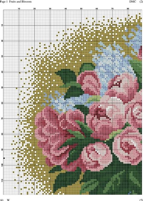 Fruits And Blossoms 4 9 In 2024 Cross Stitch Patterns Flowers Flower