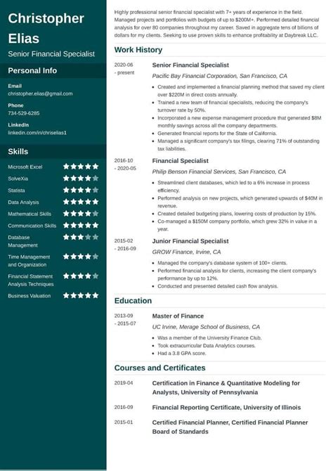 Finance Resume Example—Template and Writing Guide