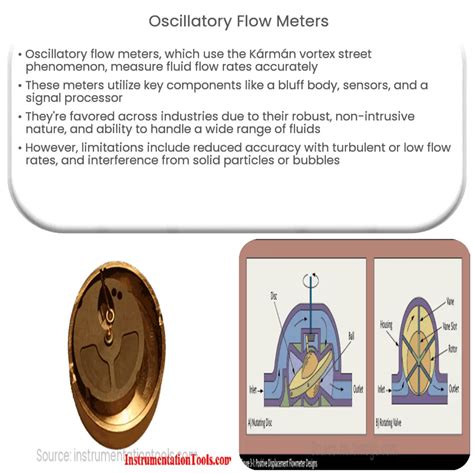 Oscillatory Flow Meters How It Works Application Advantages