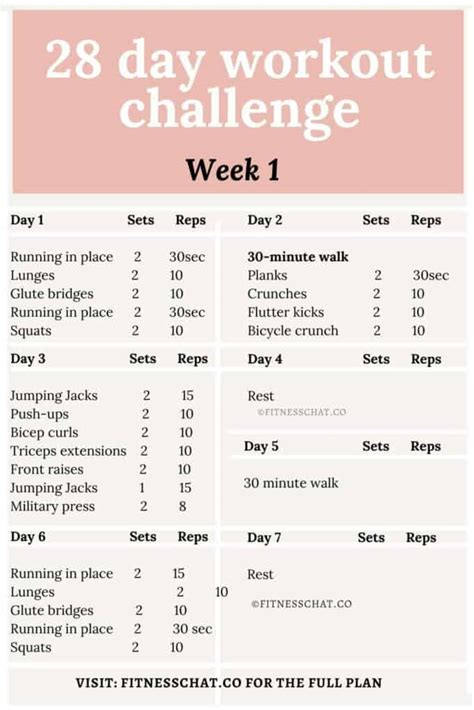 28 Day Workout Challenge To Start Exercising Again Free Pdf