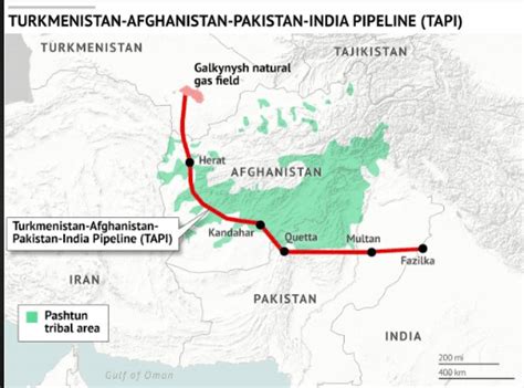 Tapi Gas Pipeline Turkmenistan Afghanistan Pakistan India Upsc