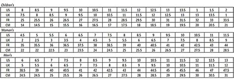 Airwalk Size Chart A Visual Reference Of Charts Chart Master