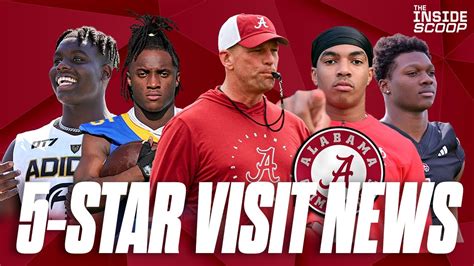 Alabama Gaining Traction With Star Recruits Behind The Scenes