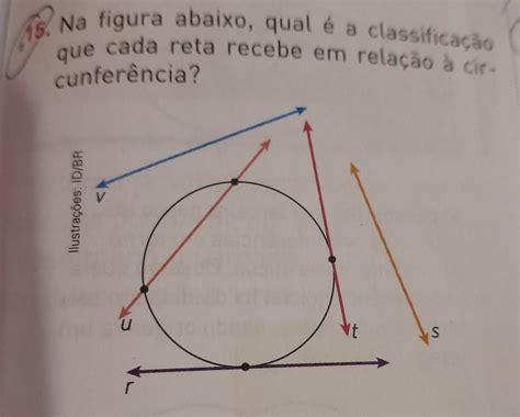 Na Figura Abaixo Qual é A Classificação Que Cada Reta Recebe Em Relação