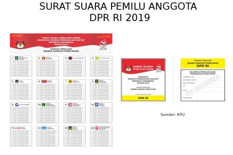 Ingin Gunakan Hak Pilih 17 April Ayo Kenali Dulu Jenis Dan Warna