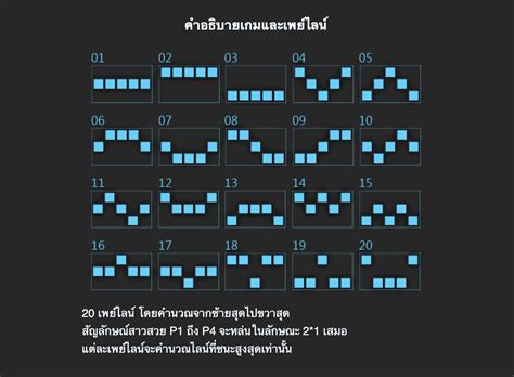 PG SLOT BIKINI QUEENS เกมพจสลอต เลนสลอตออนไลนไดทน