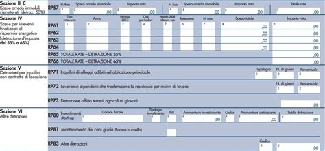 Dichiarazione Dei Redditi Le Detrazioni