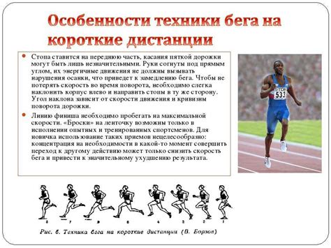 Расставьте последовательность действий при беге 4 картинки
