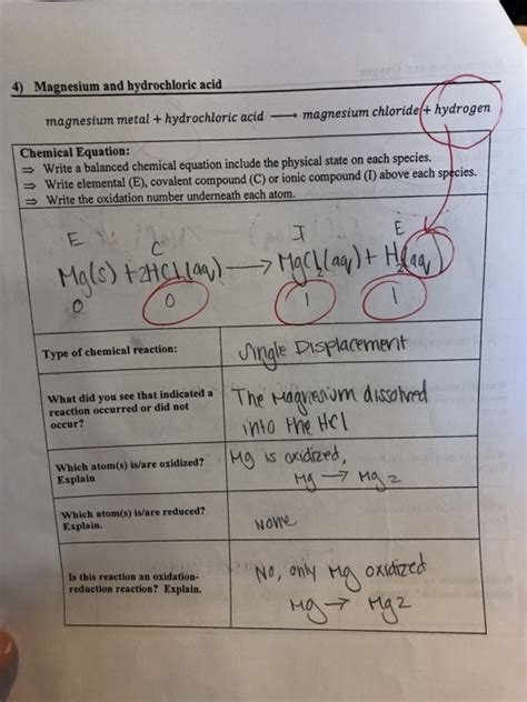 How To Write A Balanced Chemical Equation For Magnesium And ...