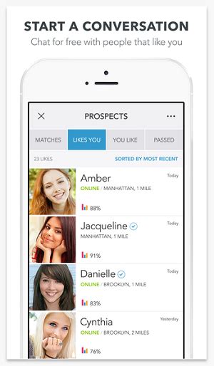 Clover App Iphone Dating App Review And Download Clover Dating App