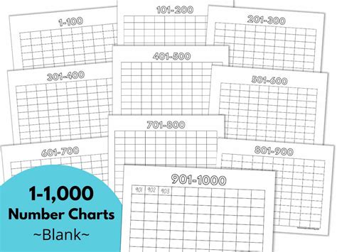 Printable Number Chart 1 1000