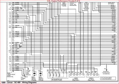 Wiring Diagram Lexus Sc400 Wiring Diagram