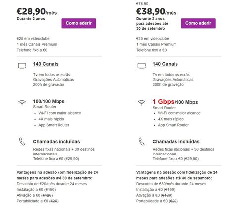 Vodafone Oferece Internet A 1Gbps Por 38 90