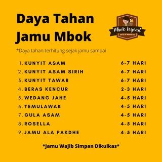 Jamu Beras Kencur Beras Kencur Coklat Kunyit Asam Cup Ml Mbok