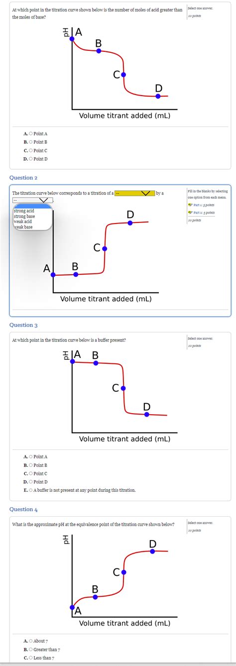 Solved At Which Point In The Titration Curve Shown Below Is Chegg