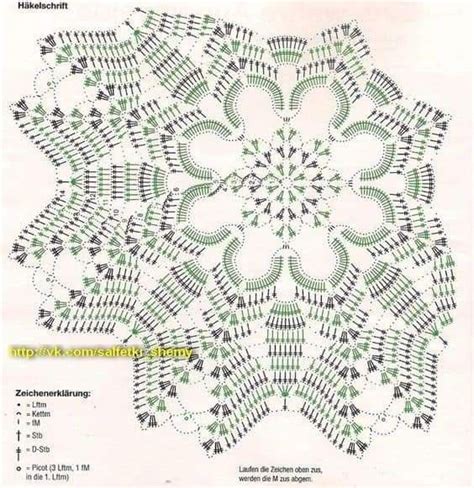 Pin By Selva Suarez On Proyecto Crochet Doily Patterns Crochet