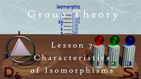 Lesson 7 Characteristics Of An Isomorphism Abstract Algebra YouTube