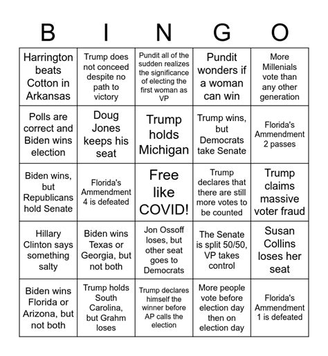 Election 2020 Bingo Card