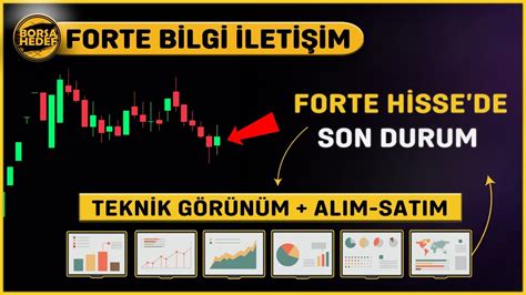 Forte Hisse Analiz Forte Hisse Yorum Forte Buradan Alınır mı