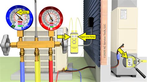 Using The Total Superheat Charging Method For Hvac Units