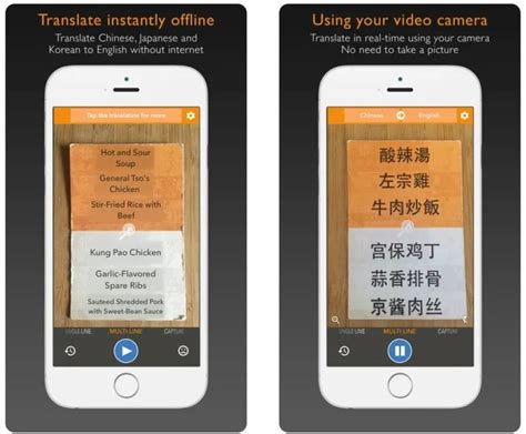 11 Free English-Chinese Translator Apps for Android & iOS | Freeappsforme - Free apps for ...